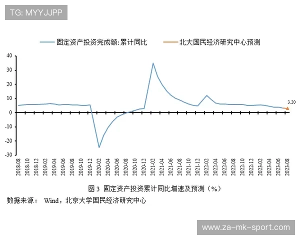琫员如何通过体能周期化训练提升跨赛季恢复与续航力，体能阶段训练计划